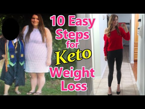 Duet With Creator Shredwithbillandted Keto Ketodiet Diettips