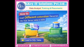 part-48 How to load Different extension filenames into sql server table in SSIS