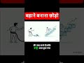 बहाने बनाना छोड़ो #booksummaryhindi #hindibooksummary #selfimprovement #motivation