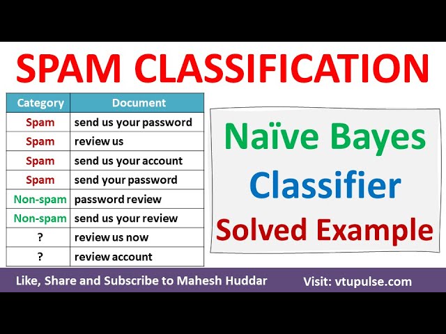 Text Classification Spam Classification using Naive Bayes Classifier 1 Add Smoothing Mahesh Huddar