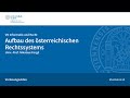 Aufbau des österreichischen Rechtsystems - Vorlesung von Univ.-Prof. Nikolaus Forgó