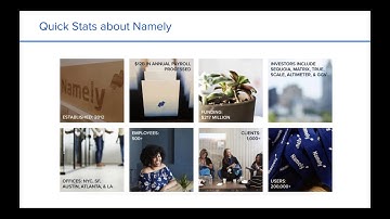 Modern Product Data Workflows: How and Why: Embedded Analytics Interfaces For Your SaaS Product