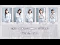 i☆Ris /  12月のSnowry (12 gatsu no Snowry) / Full Romaji and Kanji Lyrics