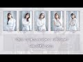 i☆Ris / 12月のSnowry (12 gatsu no Snowry) / Full Romaji and Kanji Lyrics