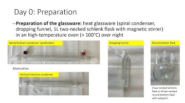 Getting Started with WCA Chemistry: One-Pot Synthesis of Li[Al(OC(CF3)3)4]