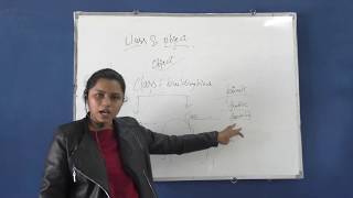 CLASSES & OBJECT PART 4 IN C C++ COMPUTER LANGUAGE