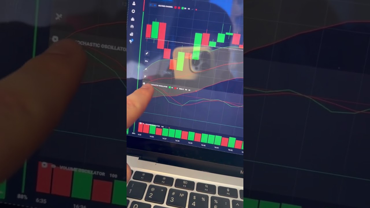 С 5000₽ сделал 10000₽.Пара минут.