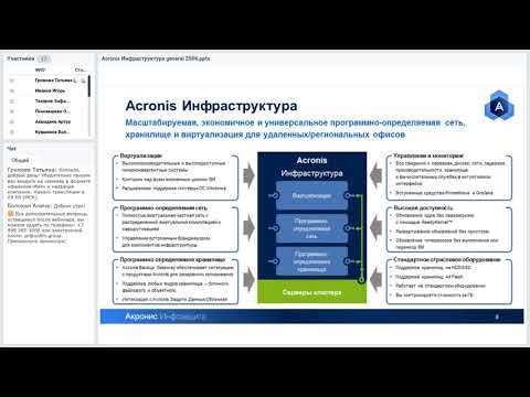 Вебинар «Acronis Инфраструктура – универсальное программно-определяемое решение»