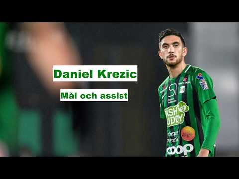 Daniel Krezic -