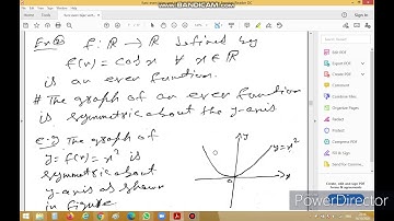 Even & Odd functions by Farzand Ali Urdu/Hindi