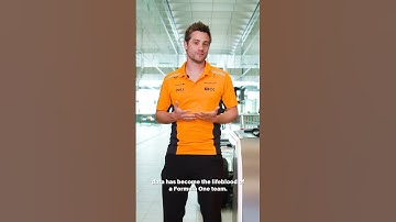 How AI is revolutionising F1, presented by Dell Technologies 📈