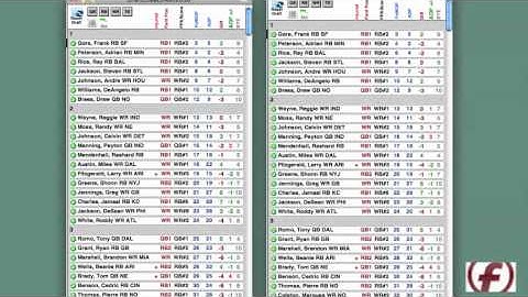 FantasyoMatic Draft Cheatsheet 2010 "How To Video"