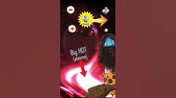 Nuclear reactors for cavemen in 60 seconds #fusion #nuclear
