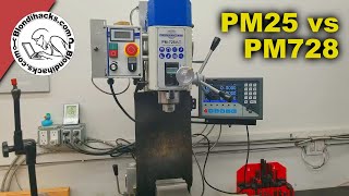 Download Lagu PM-728 Mill Long Term Report (vs. PM25) MP3