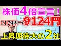 2023年はPBR革命元年!株価4倍宣言も!上昇期待大の2社