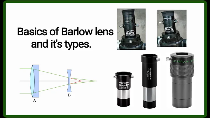 How to choose a Barlow lens | Basics of Barlow lens and it's types.