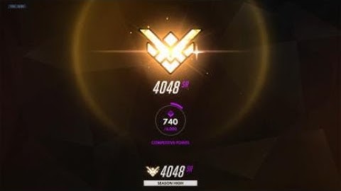 Hitting GM in CTF!!!