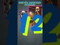 Adivinha pelo nome quem é o personagem #challenge #puzzle #quiz