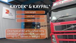 DS Smith Packaging Supply Cycle Solution - KAYDEK and KAYPAL