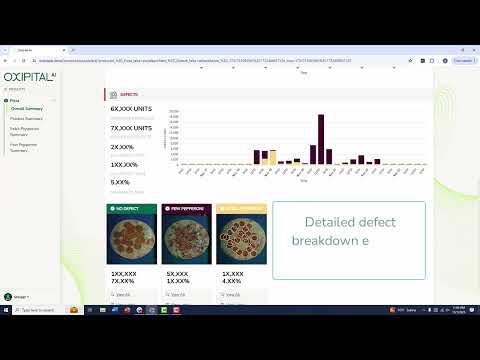 Frozen Pizza Inspection Analytics Dashboard - video from Soft Robotics