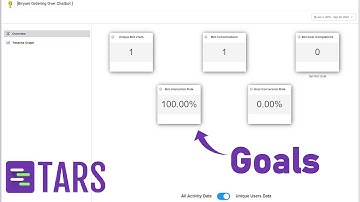 What are Goal Settings and how to set them | Tars HelpDocs