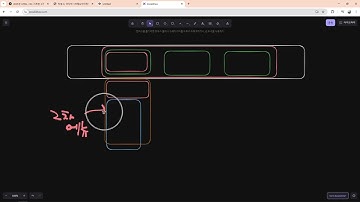 25 04 02, HTML, CSS 강좌, 96강, 중앙 둥근 메뉴, 3차메뉴까지 구현 튜토리얼
