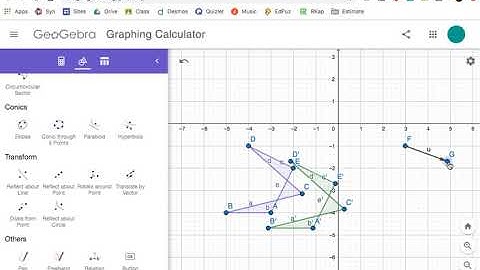 1 6   Geogebra Transformation Video