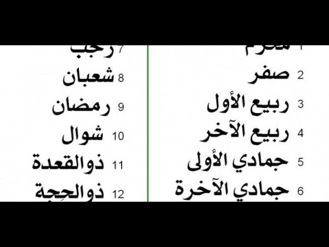 ترتيب شهور السنة الميلادية