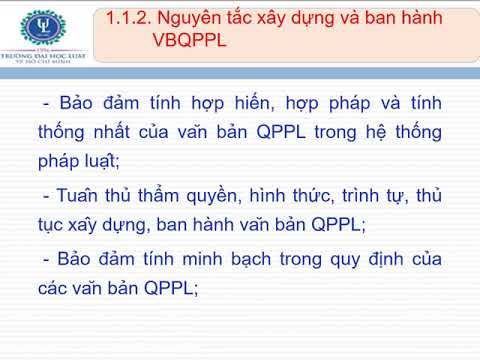 CHƯƠNG 2 - QUY TRÌNH BAN HÀNH VBPL- PHẦN 1/6