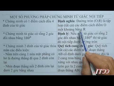 MỘT SỐ PHƯƠNG PHÁP CHỨNG MINH TỨ GIÁC NỘI TIẾP