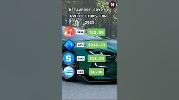 Metaverse Crypto #shorts #crypto