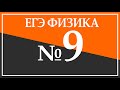 ЕГЭ по физике. Задание 9