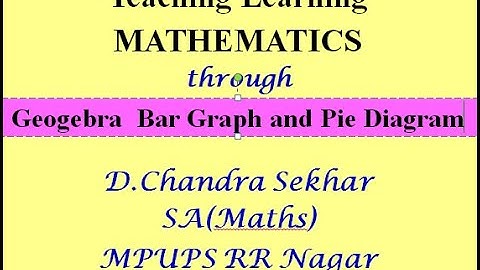 Geogebra Chandrasekhar Bar and Pie diagram