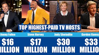 THE HIGHEST PAID TV HOSTS OF 2025