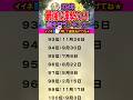 2024年最強な運勢の人！誕生日ランキング　#占い #誕生日 #ランキング #2024年の運勢