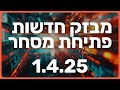 האם מחר הכל משתנה מכסים על כולם חשש מנפילה בשווקים וטיוואן על סף פיצוץ מבזק לתאריך 1 4 25 האם מחר הכל משתנה מכסים על כולם חשש מנפילה בשווקים וטיוואן על סף פיצוץ מבזק לתאריך 1 4 25