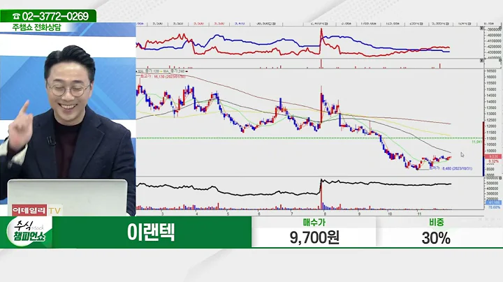 이랜텍(054210)_황민혁 전문가_종목 상담 (20231130)