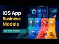 Free vs Freemium vs Paid vs Paymium: iOS Monetization