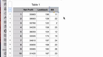 Using EasyLanguage To Perform an SPR Test