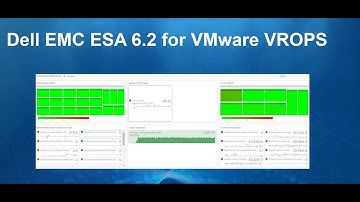 Dell EMC Enterprise Storage Analytics for vRealize Operations (ESA) 6.2