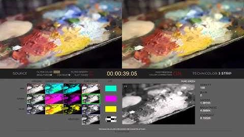 Technicolor Process