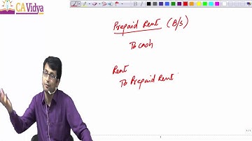 Introduction to Bookkeeping and Accounting (Part- 8) | CA ANAND BHANGARIYA