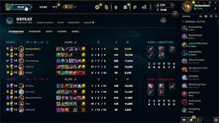 Solo Q Top Lane Priority, Mid Secondary League Of Legends S14