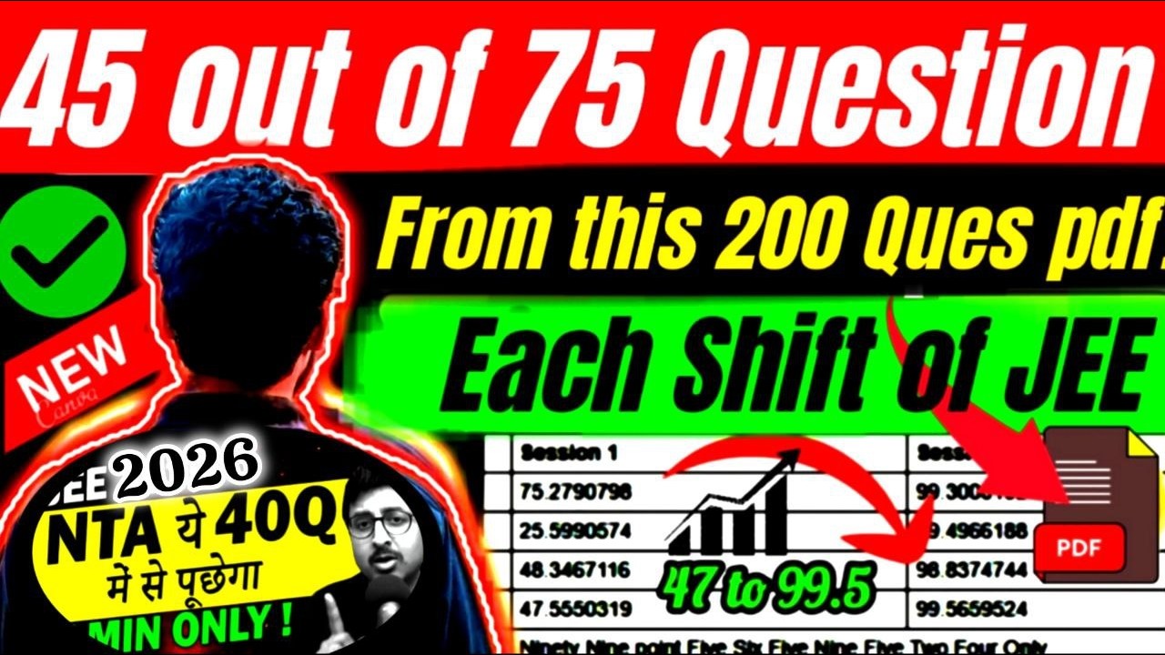 Finally 100% Confirm question out JEE MAINS 2026 | 99%ILE IN last 30 ...