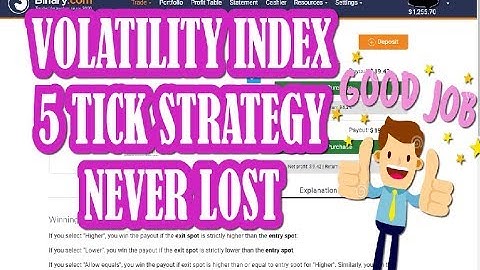 Volatility Index Trading Strategy - 5 tick NEVER LOST - binary com 2019