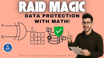 RAID 5 Explained: How Data Survives Disk Failures with XOR Parity