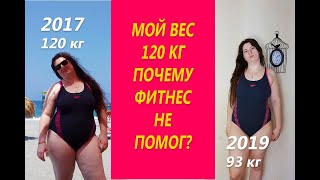 Почему фитнес НЕ помог мне похудеть Почему фитнес НЕ помог мне похудеть