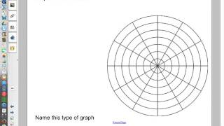 Chapter 9 Sections 1-4 Review