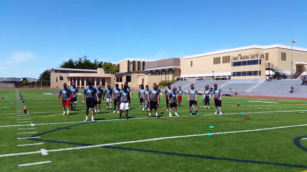 Field Goal Kicking Technique YouTube