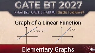 Graph of a Linear function continued | GATE BT 2027 | Calculus | Important for M.Tech interviews